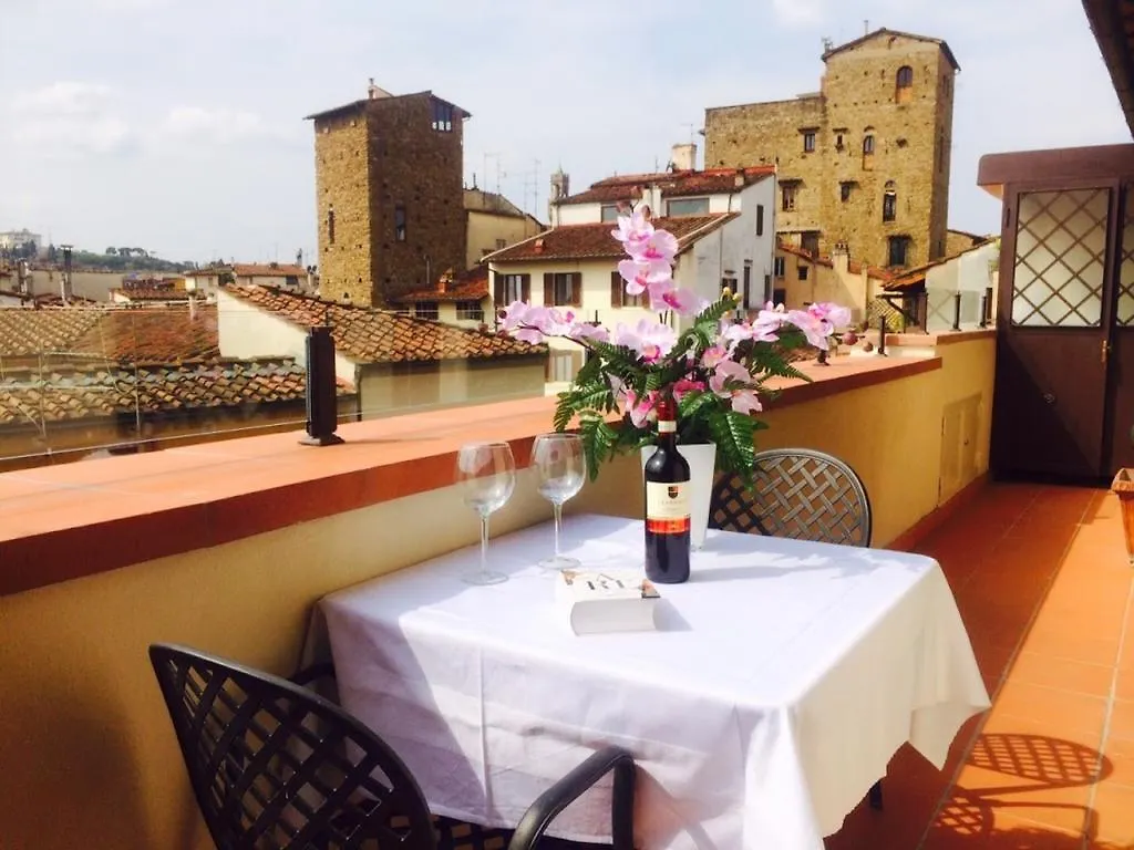 Efeso Apartment Florence Italy